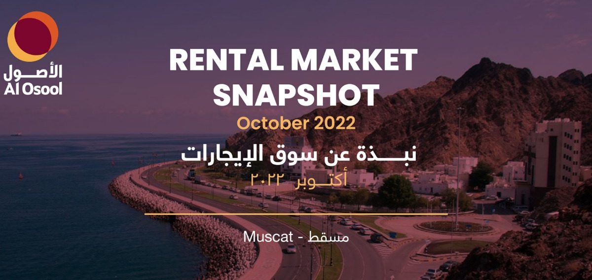 Rental Market Snapshot
